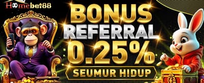 Mainkan Game Favorit Anda banner